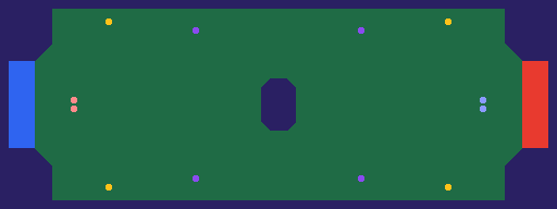 Gauntlet layout