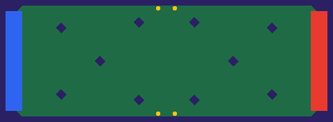 Pinball layout